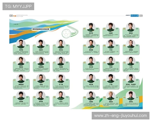 2025年最新中国足球球员完整名单与阵容实力深度解析